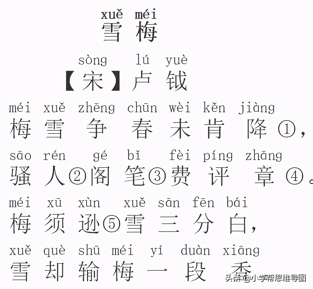 雪梅古诗的意思简短（描写梅花的古诗）
