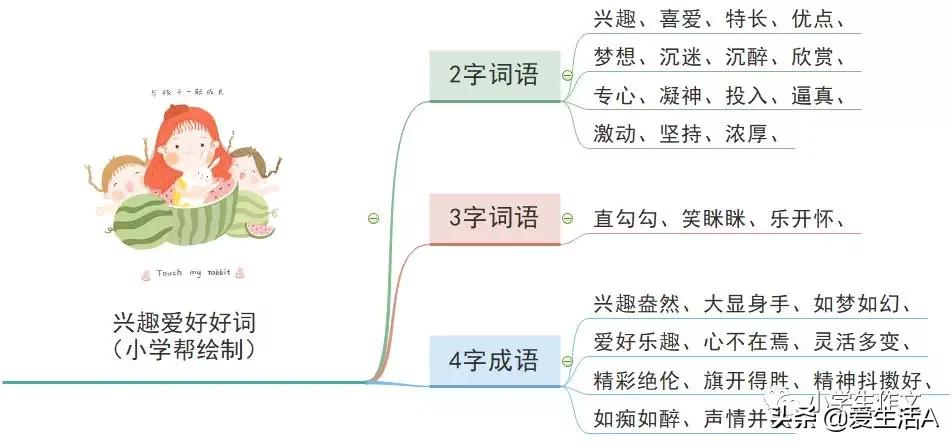 描写人物神态的段落（好的人物神态描写片段）