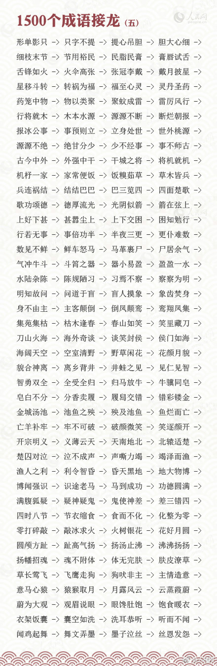 成语接龙怎么玩（成语接龙大全分享）