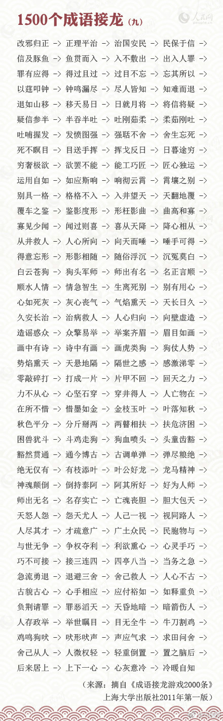 成语接龙怎么玩（成语接龙大全分享）