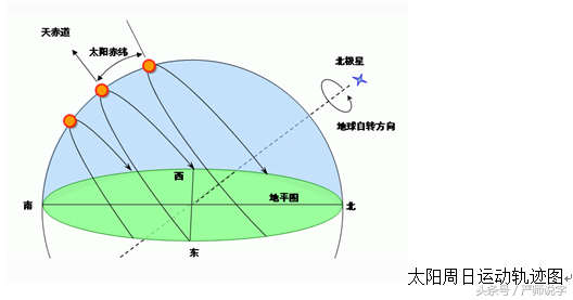 格物致知的意思是什么（格物致知的通俗意思）