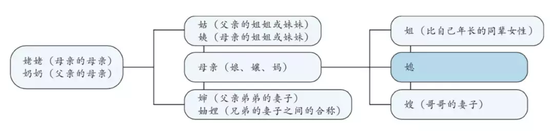探寻的意思是什么（探寻的理解词语）