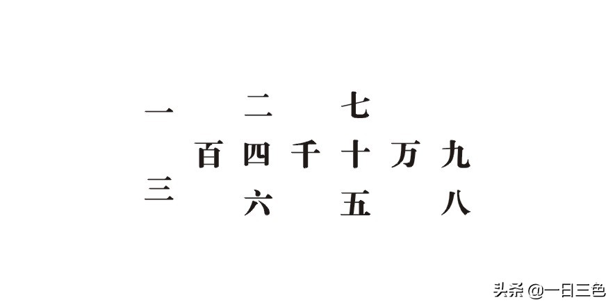 九开头的成语有哪些（九字开头的成语大全）