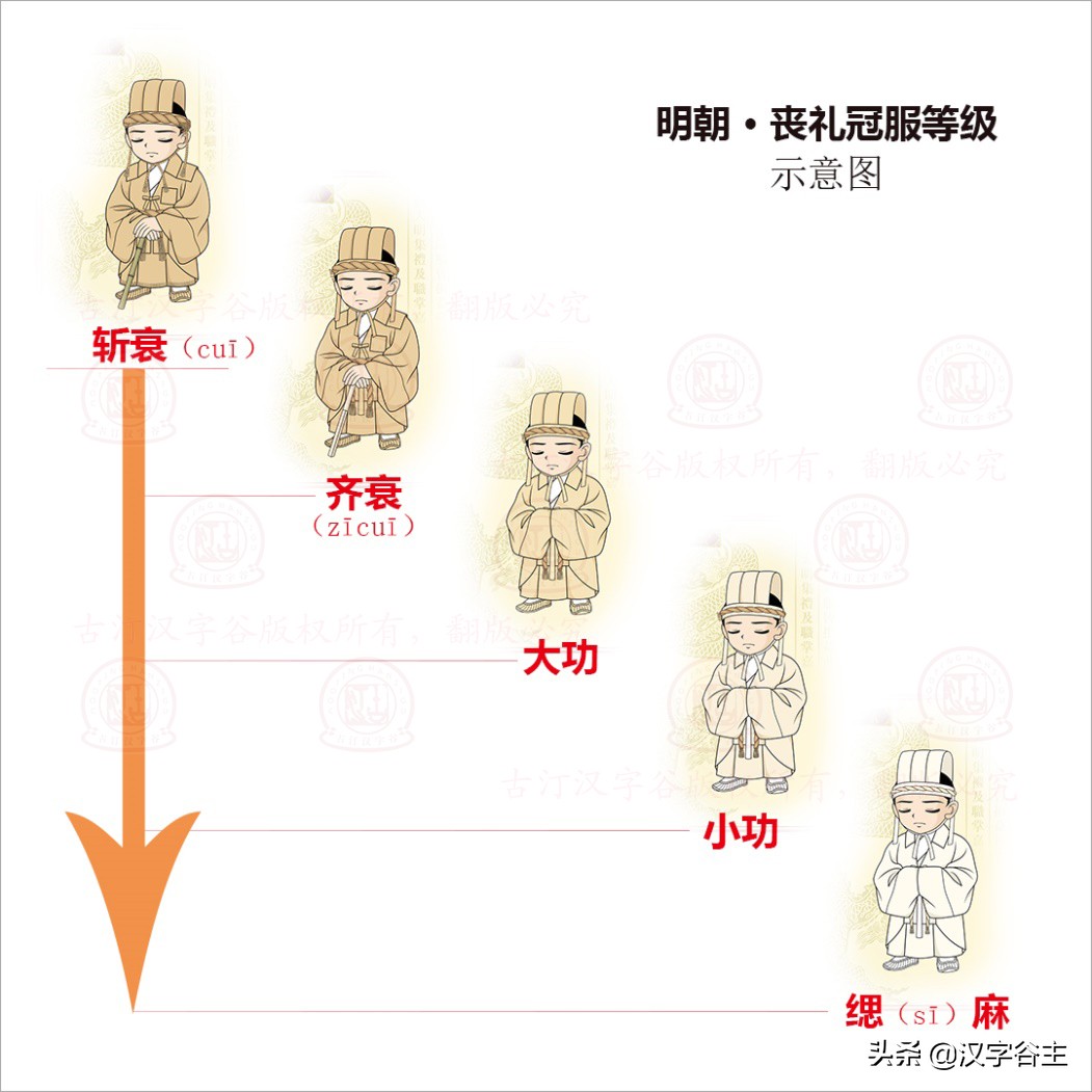 少小离家老大回乡音无改鬓毛衰（回乡偶书二首其一全诗赏析）