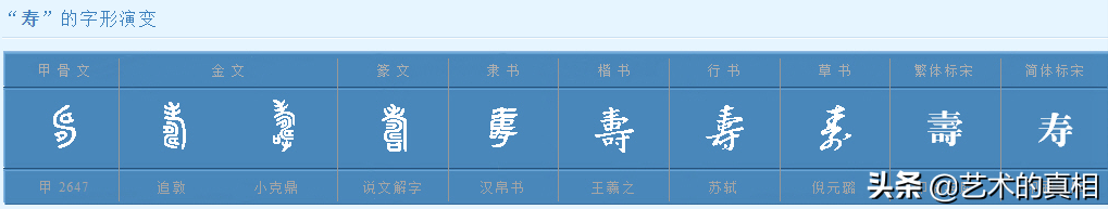 带福字的吉祥语六个字（关于福禄寿喜财的成语）