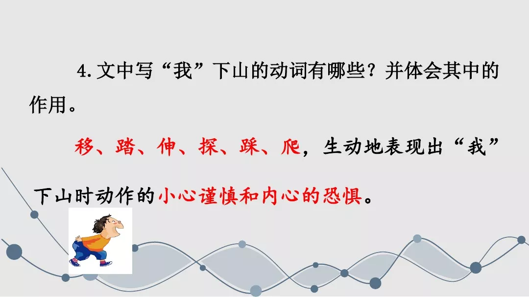 走一步再走一步的作者（走一步再走一步图文解析）