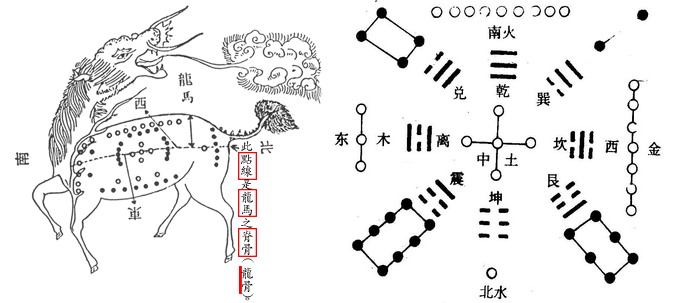 龙马精神是什么意思（龙马精神的意思和句子）