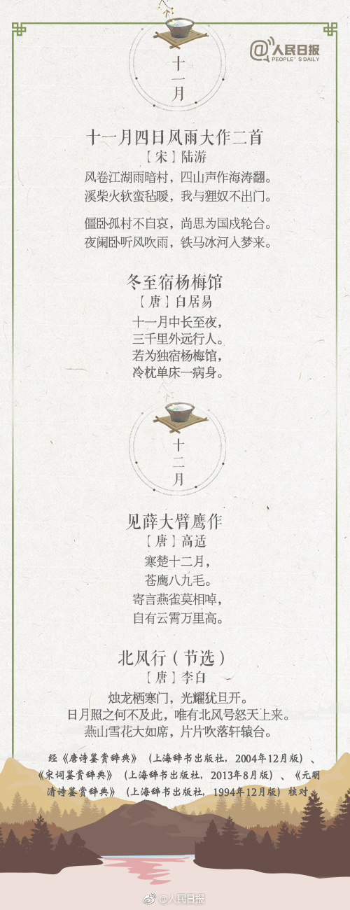 含月的诗句有哪些（30首带月的古诗）