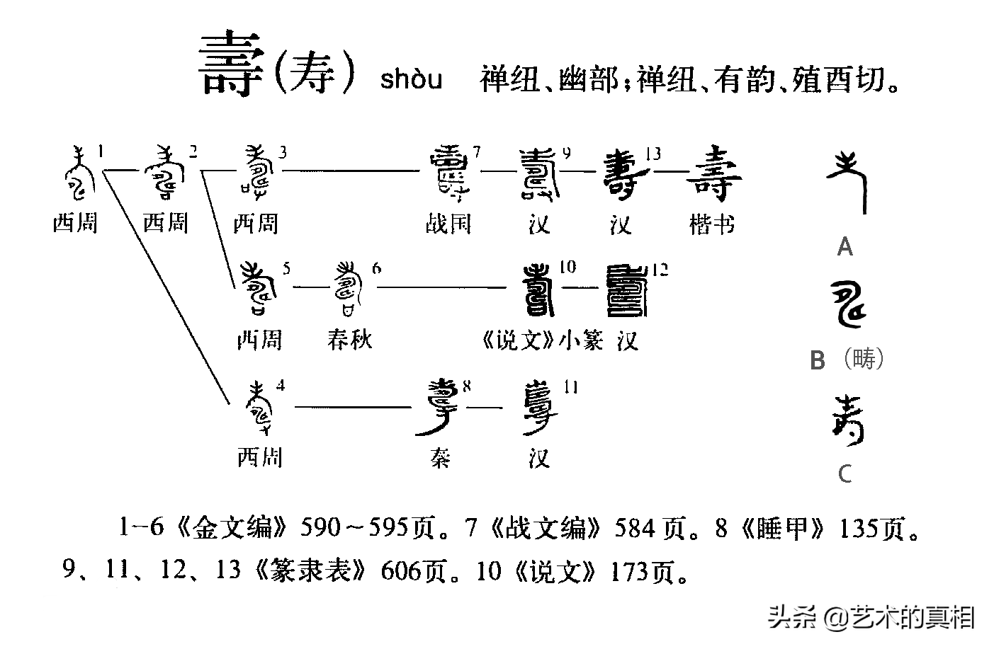 带福字的吉祥语六个字（关于福禄寿喜财的成语）