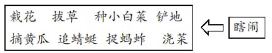 祖父的园子教学设计（祖父的园子微课课件）
