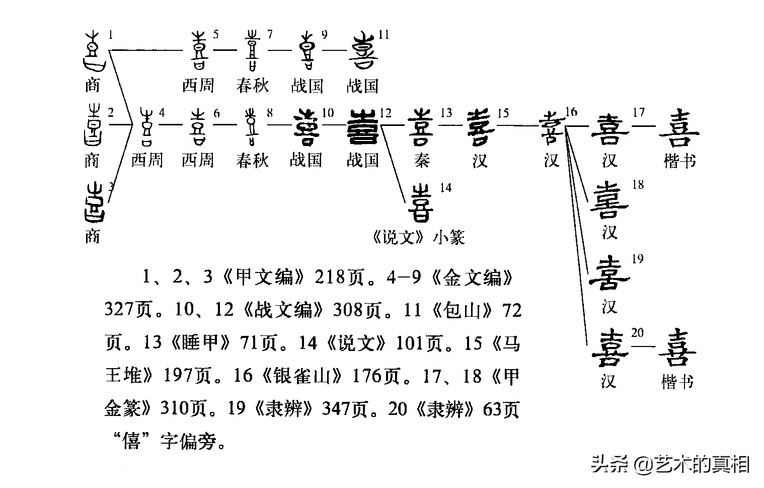带福字的吉祥语六个字（关于福禄寿喜财的成语）