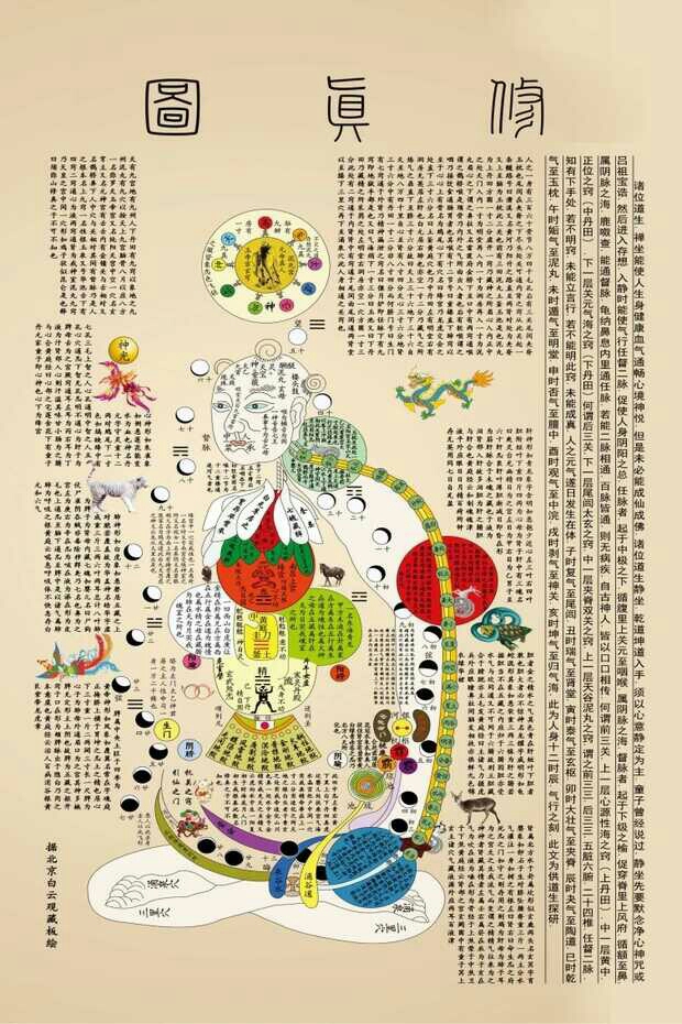周易参同契是什么书（周易参同契完整原文赏析）