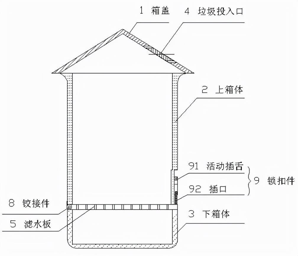 权利要求书范例（发明专利权利要求书模板）