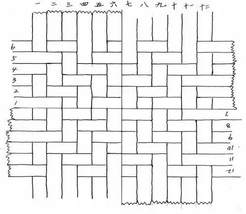 关于古代读书故事有哪些（古代努力读书的名人故事）