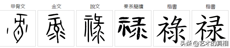 带福字的吉祥语六个字（关于福禄寿喜财的成语）
