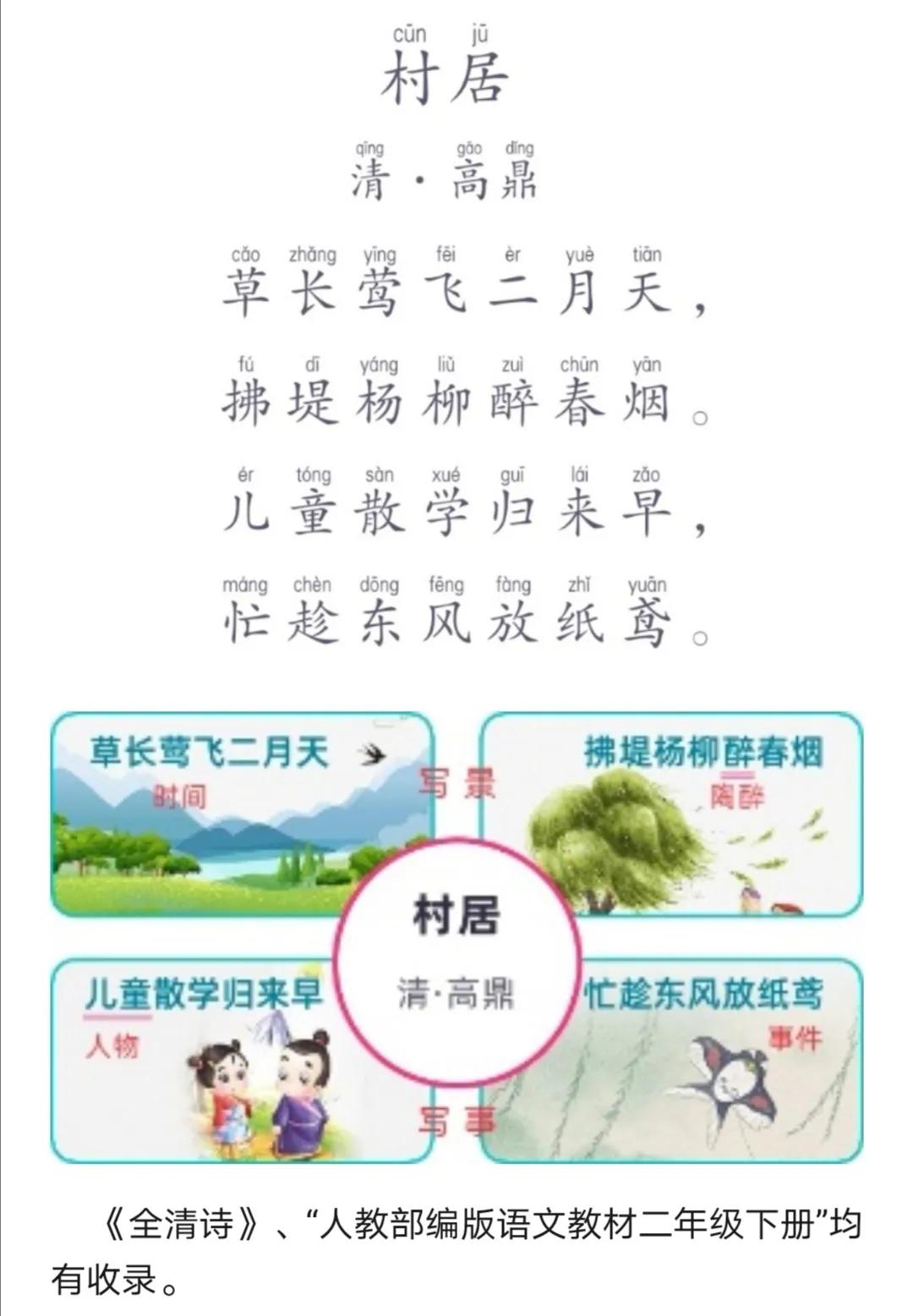 村居古诗描写了什么景象（村居古诗原文及翻译）