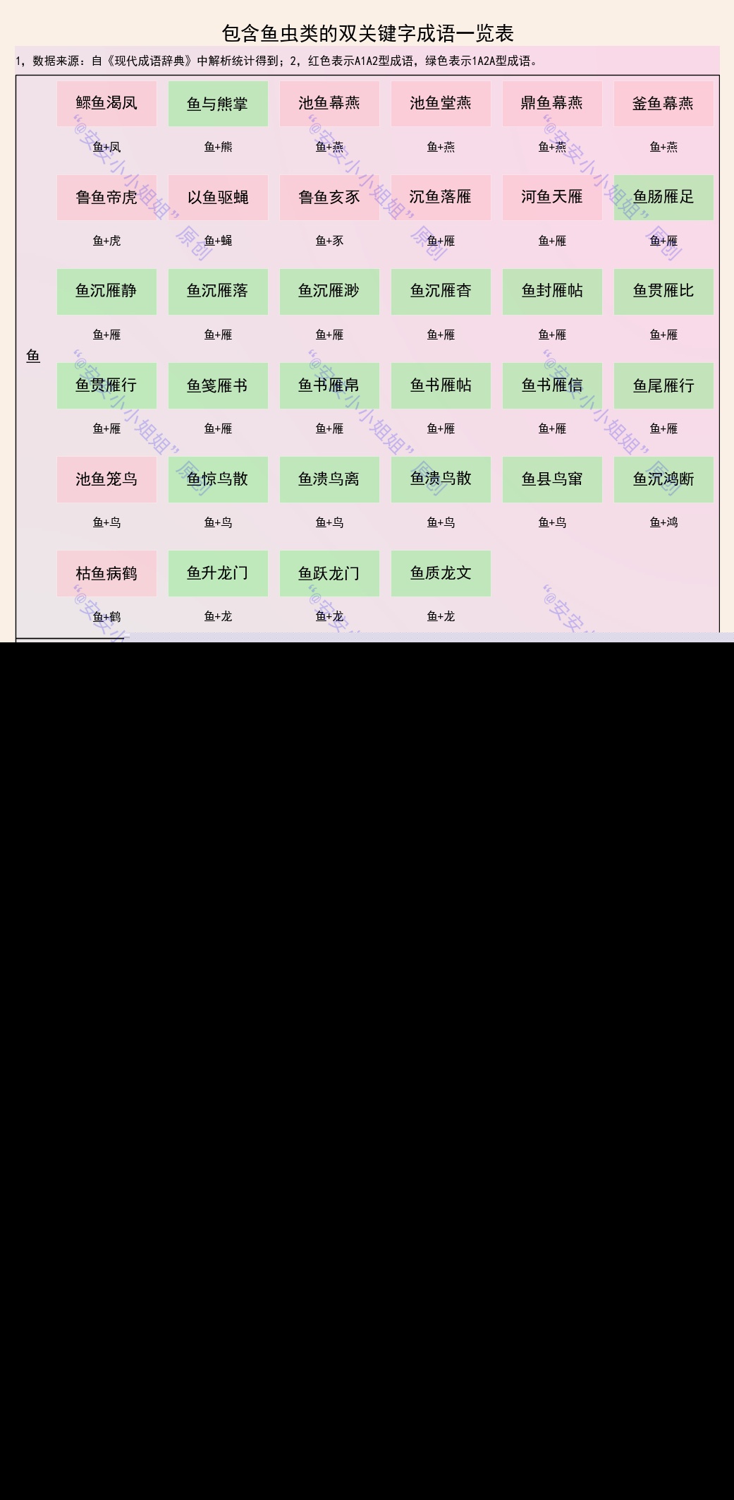 与龙有关的成语有哪些（描写龙尊贵霸气的成语）