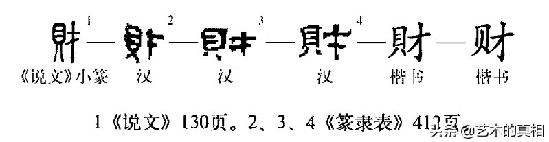 带福字的吉祥语六个字（关于福禄寿喜财的成语）
