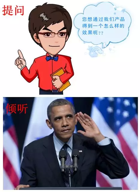新手怎么做销售（销售的技巧与话术分享）