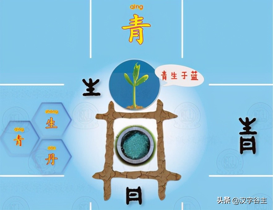青出于蓝胜于蓝的意思是什么（青出于蓝而胜于蓝翻译）