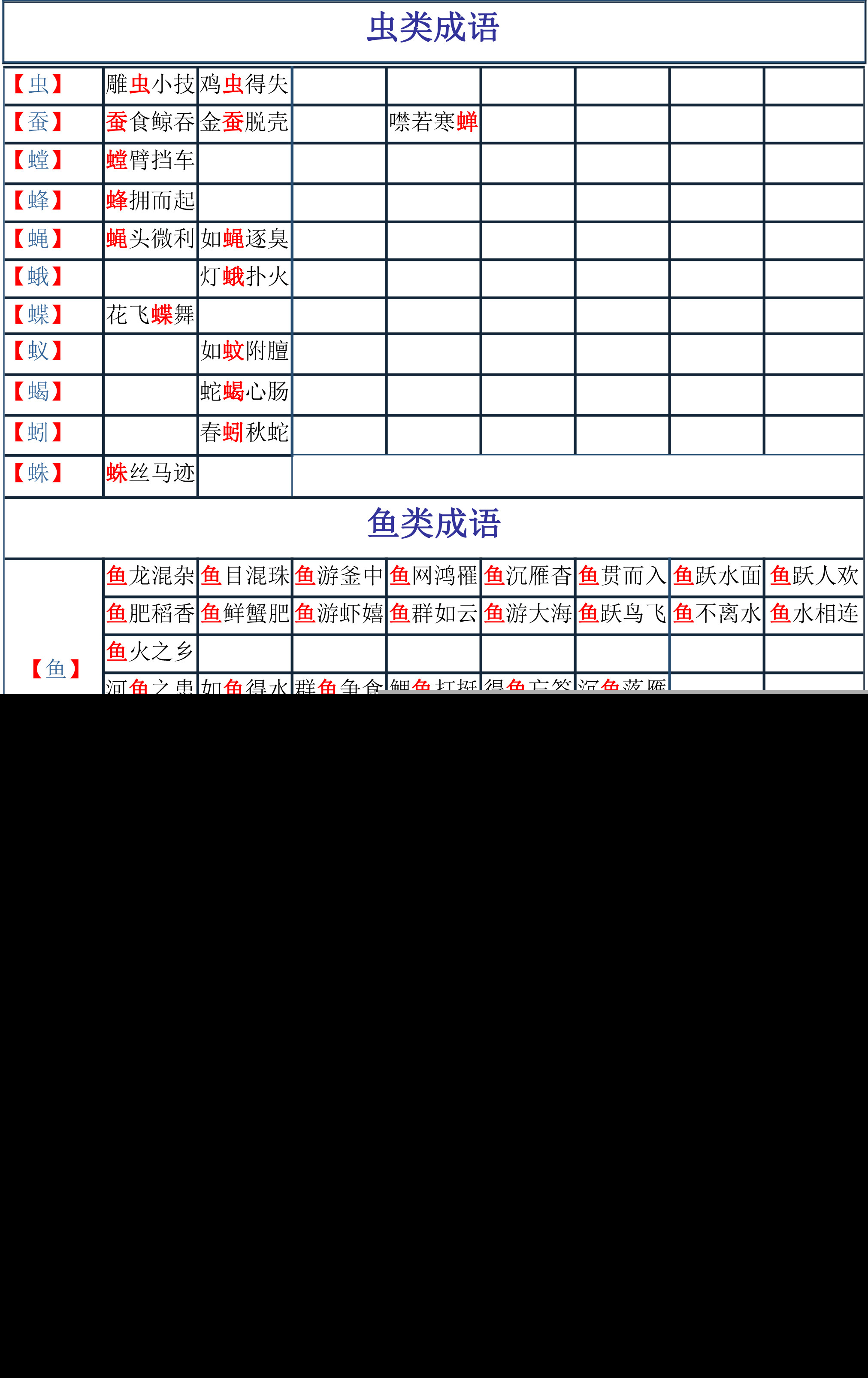 成语词典大全（最好最权威的成语词典）