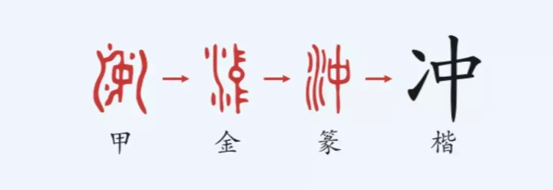 探寻的意思是什么（探寻的理解词语）