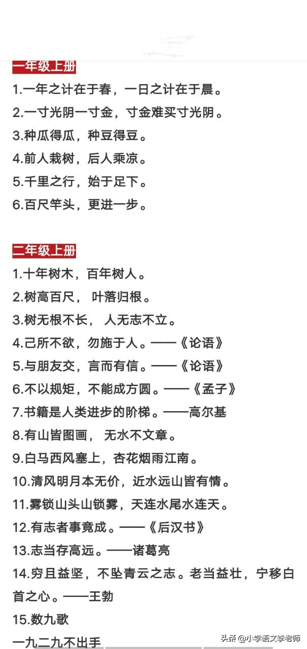 名言警句摘抄大全小学（50句最著名的励志名言）