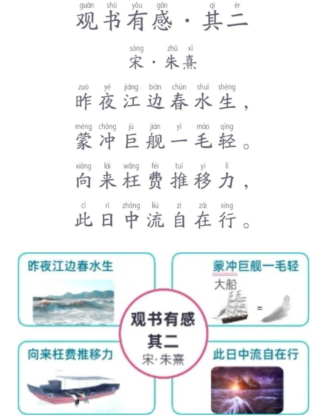 观书有感其二古诗原文（观书有感意思解释赏析）