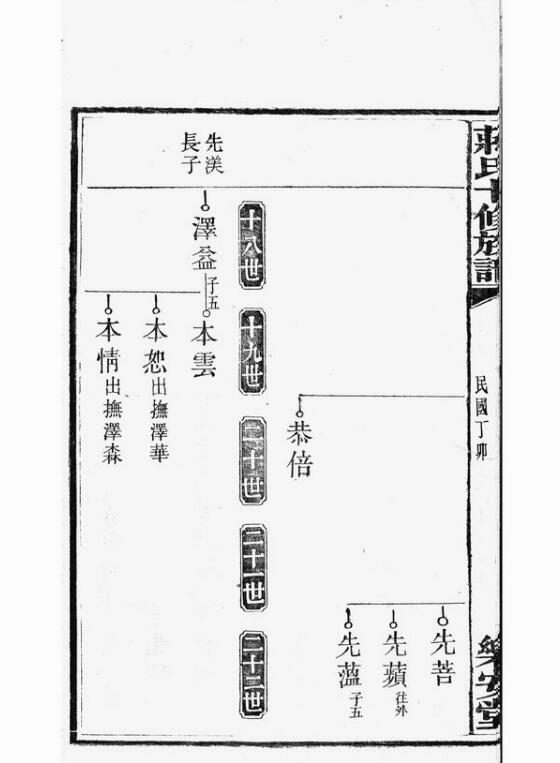 世风日下是什么意思（世风日下的意思解释）