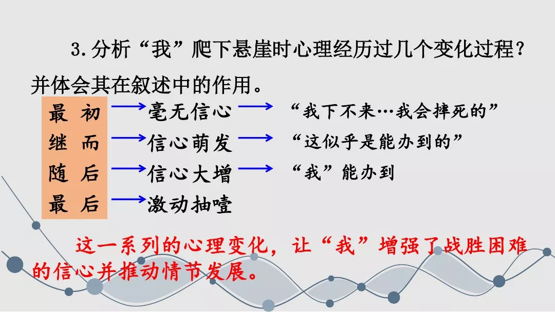 走一步再走一步的作者（走一步再走一步图文解析）