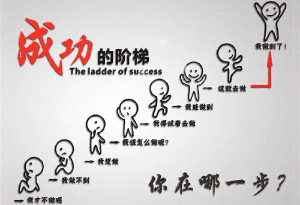 关于变化的名言警句（形容事物不断变化的名句）