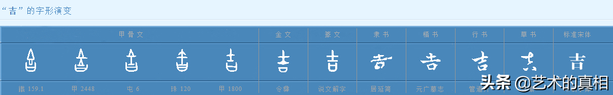 带福字的吉祥语六个字（关于福禄寿喜财的成语）