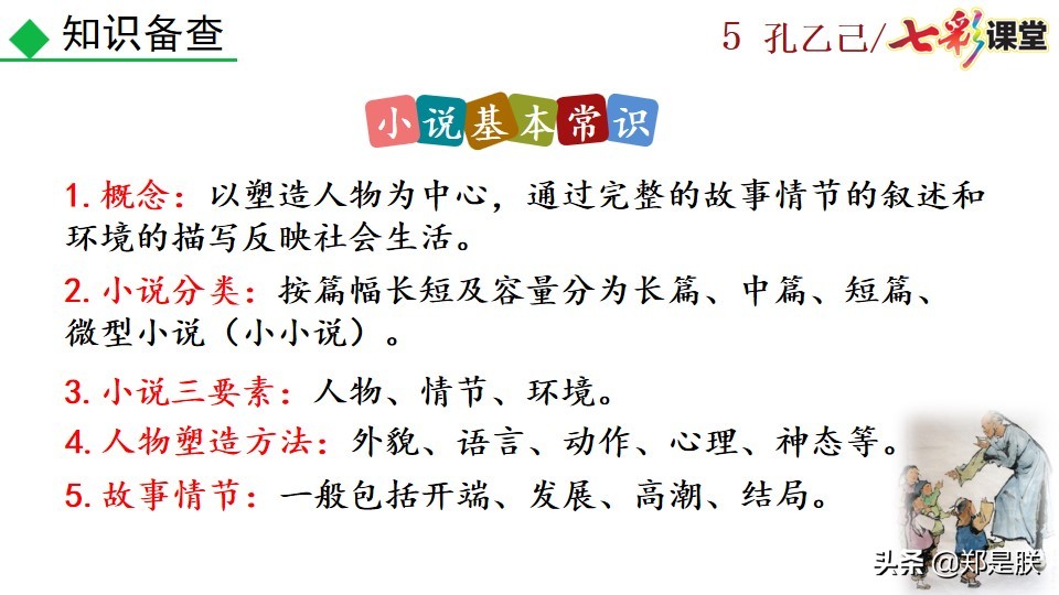 孔乙己原文全文朗读（孔乙己最经典的那段话原文）