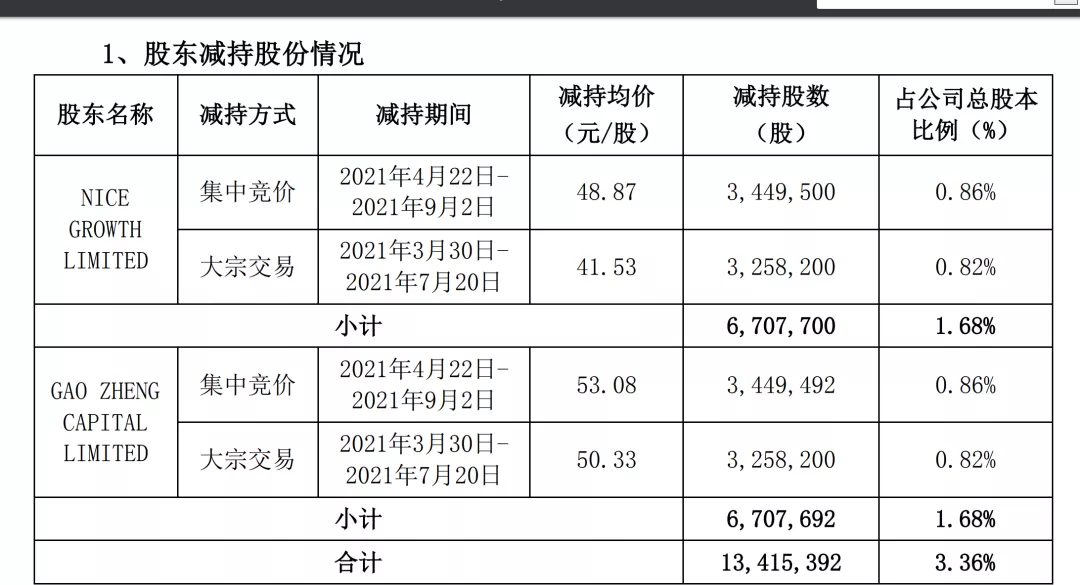 将研究深圳经港珠澳大桥至珠海澳门（更好发挥大桥作用）