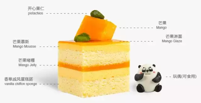 朋友圈评价蛋糕好吃的句子（夸赞蛋糕做得好的评语）