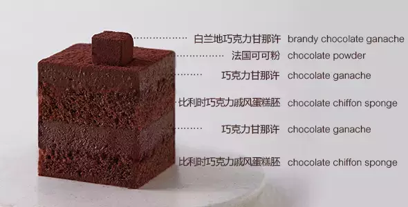 朋友圈评价蛋糕好吃的句子（夸赞蛋糕做得好的评语）