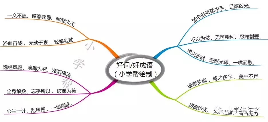 汤姆索亚历险记好词好句好段摘抄（最值摘抄的名言好句）