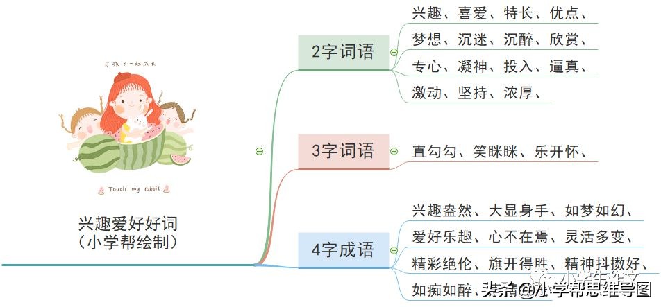 性格爱好怎么写（描写个人性格特点及兴趣爱好）