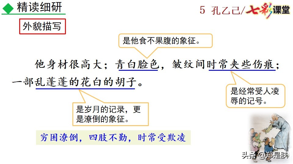 孔乙己原文全文朗读（孔乙己最经典的那段话原文）