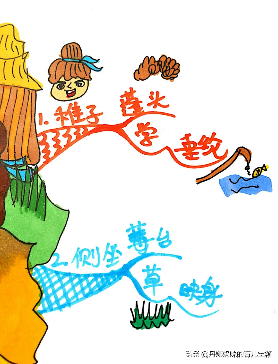 小儿垂钓怎么背古诗（背诵小儿垂钓的古诗）