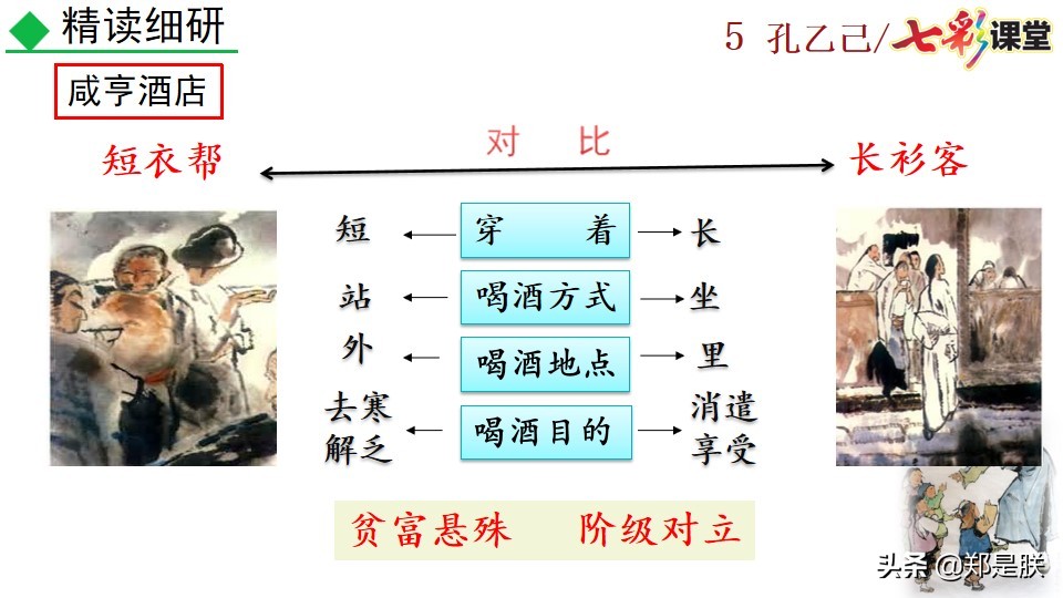 孔乙己原文全文朗读（孔乙己最经典的那段话原文）
