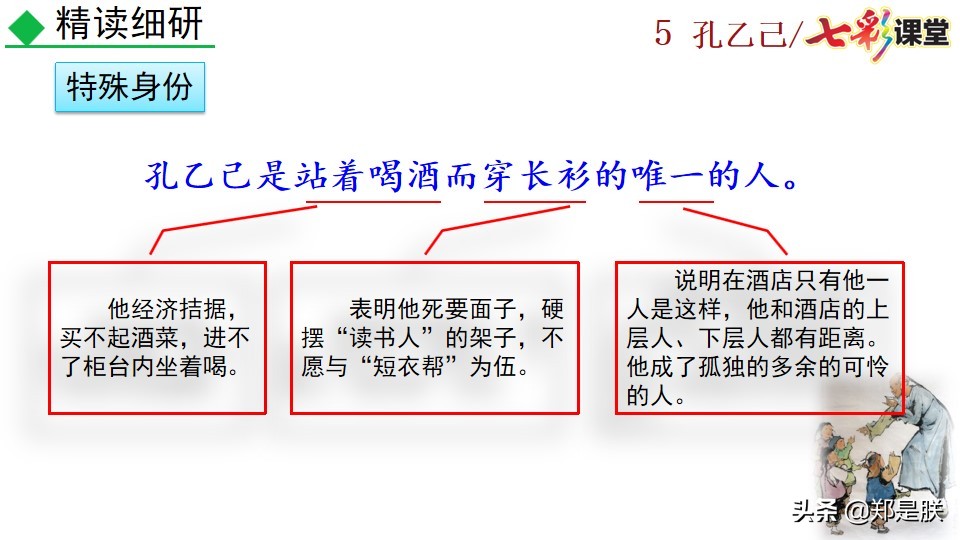 孔乙己原文全文朗读（孔乙己最经典的那段话原文）