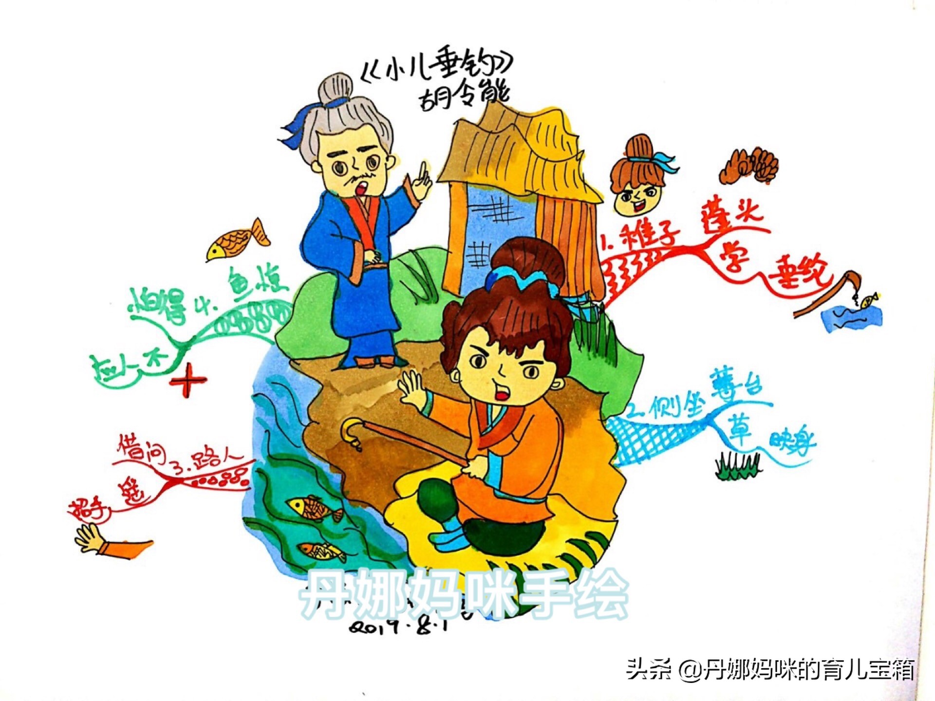 小儿垂钓怎么背古诗（背诵小儿垂钓的古诗）