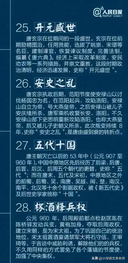 中华成语故事大全（50个成语小故事简短）