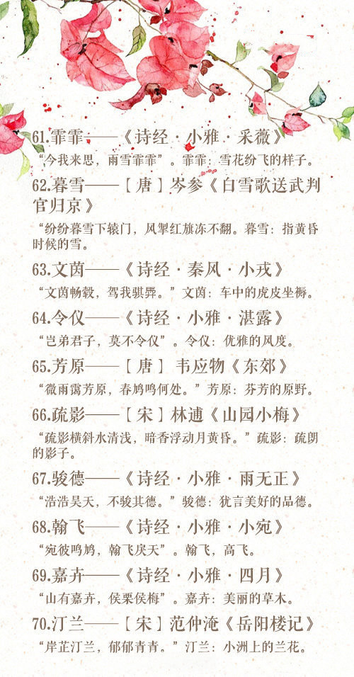 寓意美好的诗句取名（诗经中的女孩灵动名字）