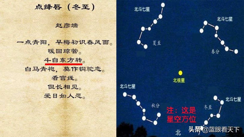 冬至诗句古诗大全段话（关于冬至的古诗词）