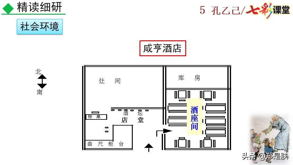孔乙己原文全文朗读（孔乙己最经典的那段话原文）