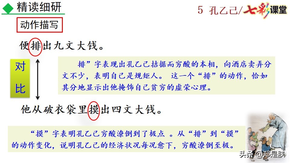 孔乙己原文全文朗读（孔乙己最经典的那段话原文）