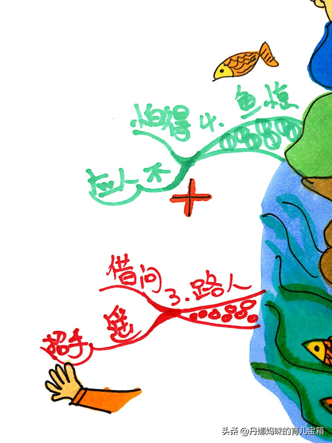 小儿垂钓怎么背古诗（背诵小儿垂钓的古诗）