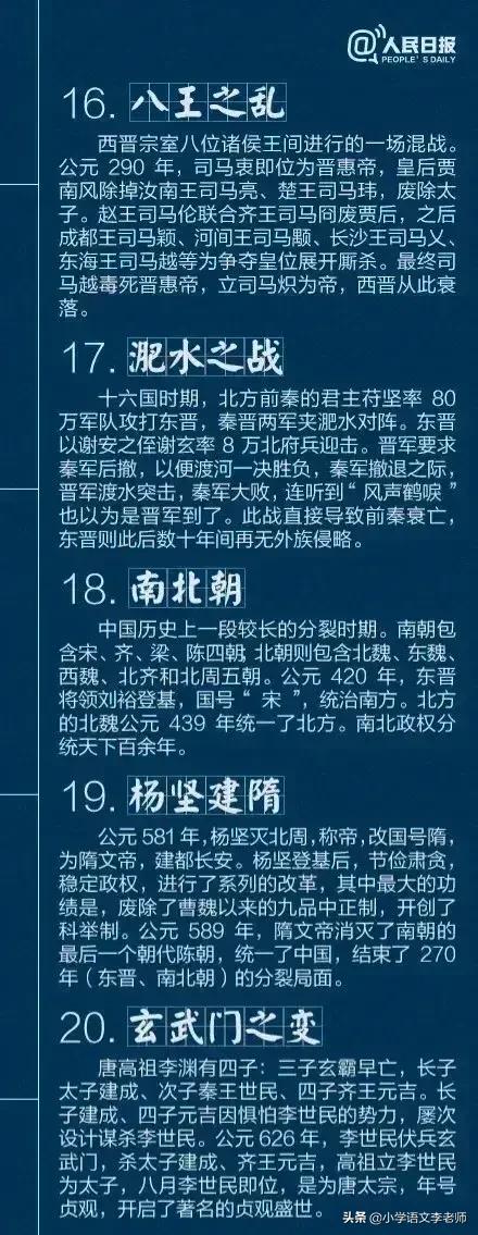 中华成语故事大全（50个成语小故事简短）